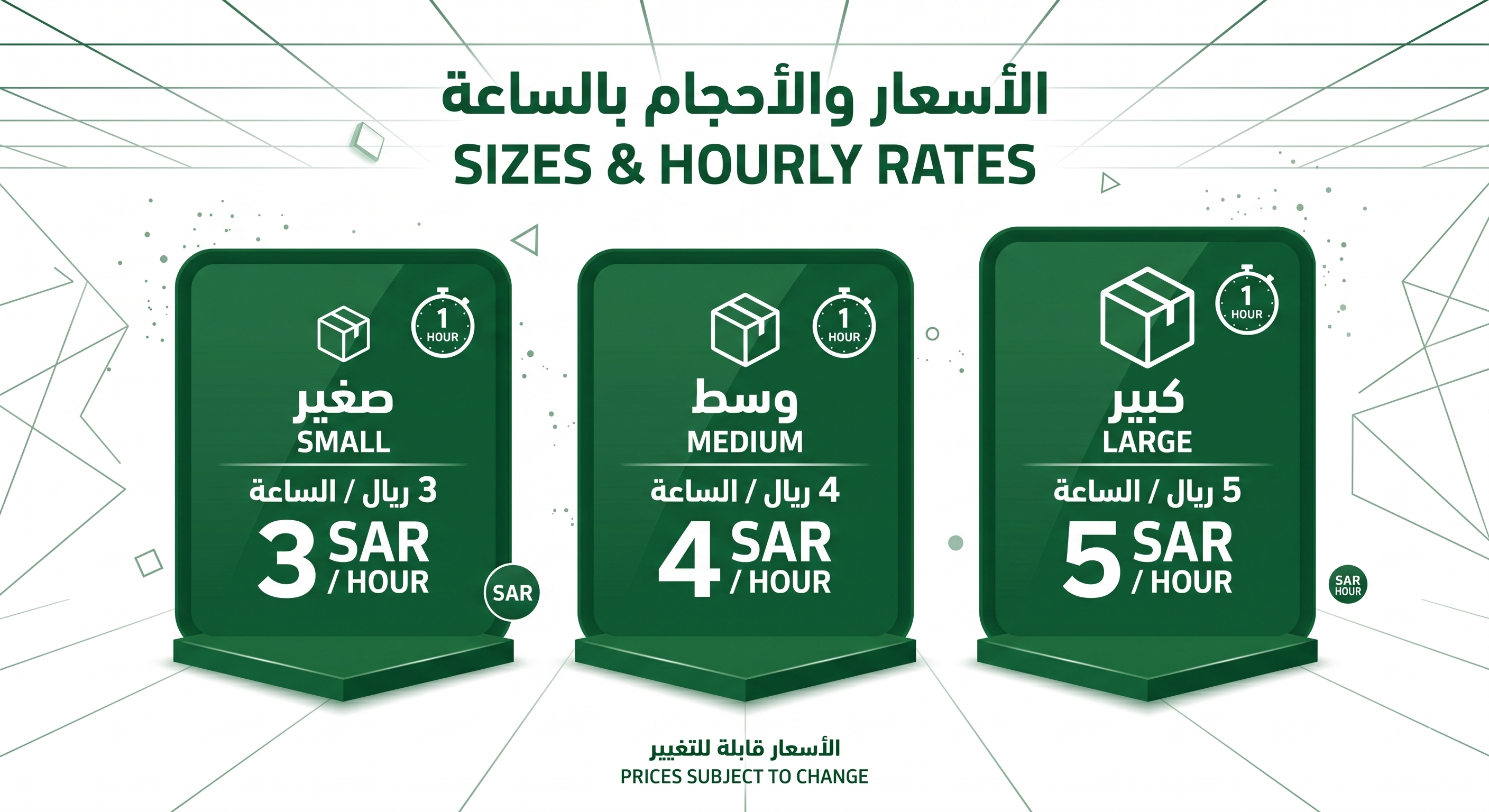 Sizes and Prices
